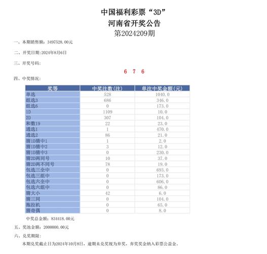 今日全国最新开奖公告,今日全国最新开奖公告查询