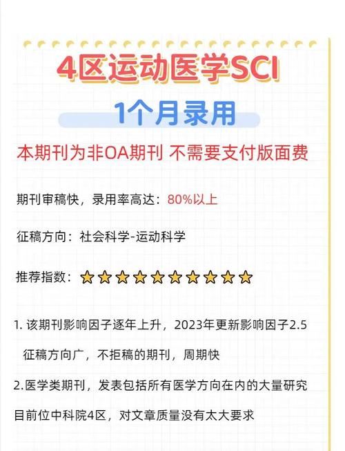 体育类的sci期刊有哪些,体育类的sci期刊有哪些