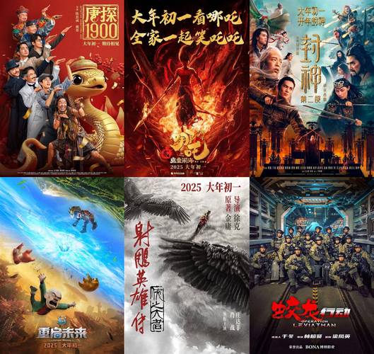 2020年春节电影票房排行榜,2020年春节电影票房排行榜前十名