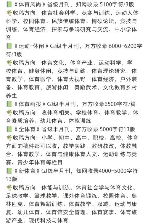 全运动期刊怎么样,全运动期刊怎么样知乎
