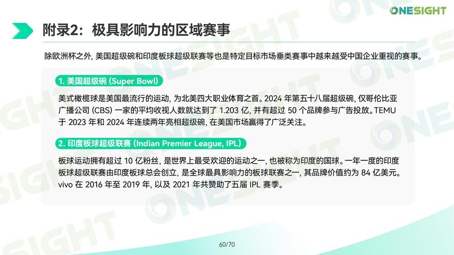 体育全球化的主要表现,体育全球化的主要表现有哪些