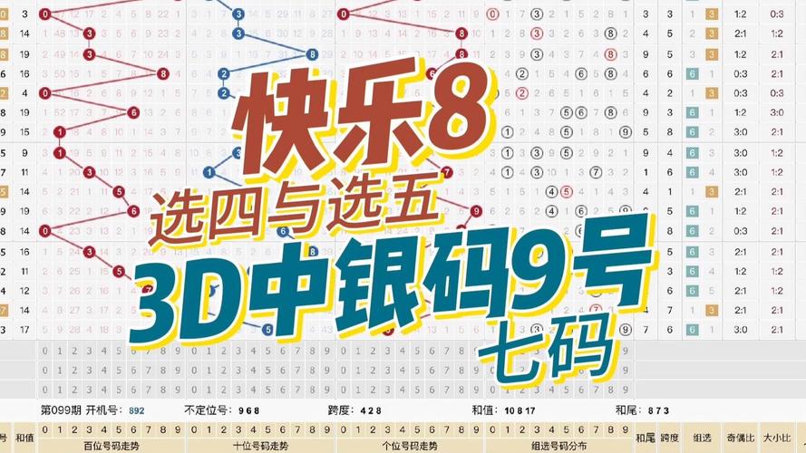 今日3d开奖号快乐八,今日3d开奖号快乐八开奖结果
