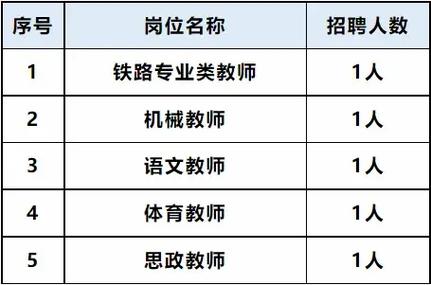 银川免学费的公办技校有哪些,银川免学费的公办技校有哪些学校
