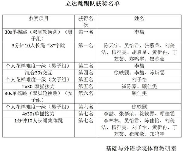 解决方案