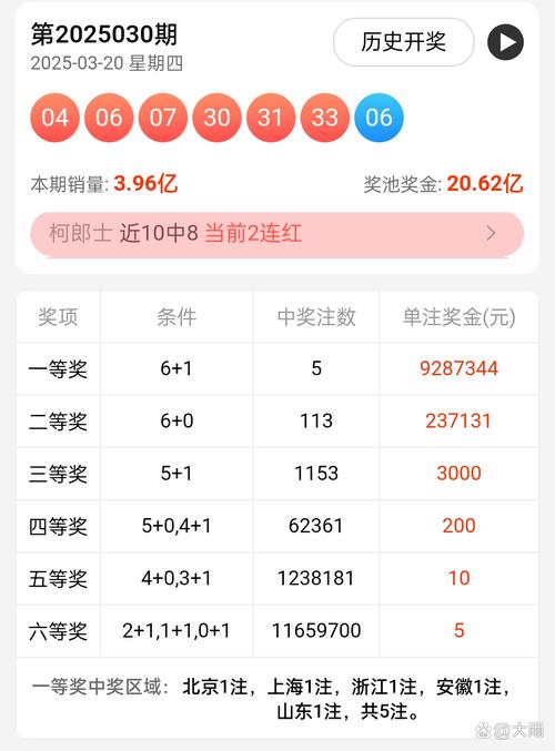 三的开奖号今天,三的开奖号今天3,你看一下号码是多少?