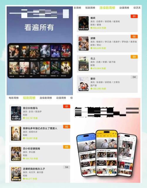 无vip无广告的追剧软件,无vip无广告的追剧软件免费