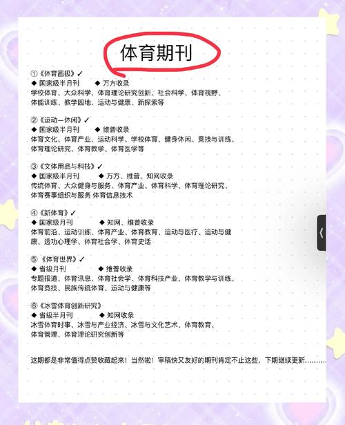 体育方面的期刊,体育方面的期刊有哪些