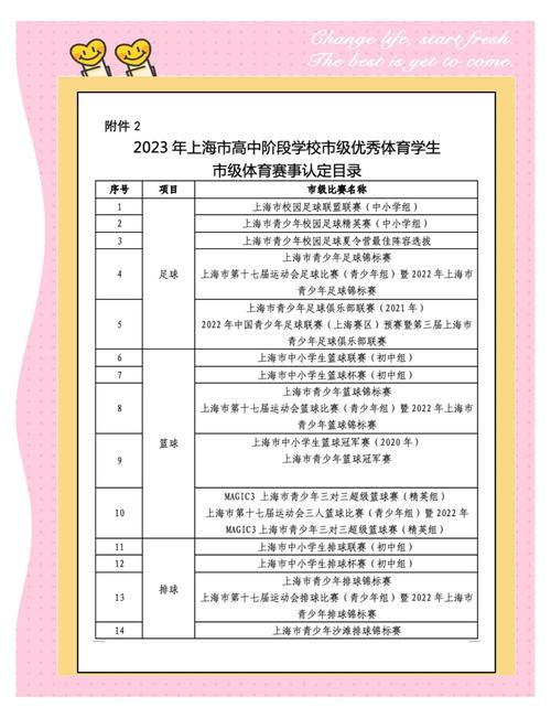 普通人怎么参加体育比赛,个人如何参加体育比赛