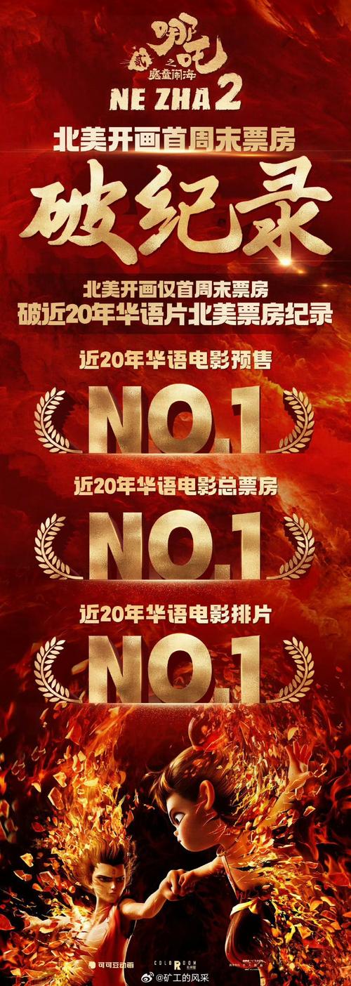 2020年电影票房排行榜前十名,2020年电影票房排行榜前十名电影神探大战